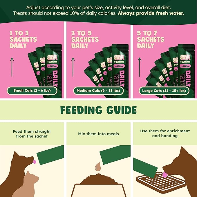 Daily Ritual Grain-Free Lickable Cat Treats, 5 Squeezable Purée Tubes (0.5 oz Each), Duck & Tuna Flavor, Creamy Cat Purée with Clean Ingredients, Hand-Fed Treat or Meal Topper