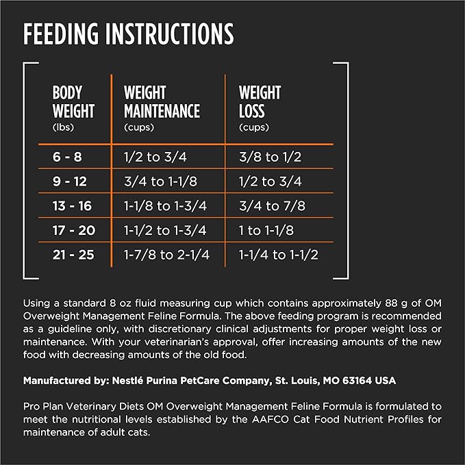 Pro Plan Veterinary Diets Purina OM Overweight Management Feline Formula Dry Cat Food - 6 lb. Bag