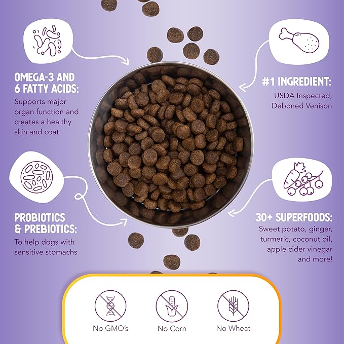 Health Extension Grain Free Venison & Sweet Potato Dry Dog Food - 30+ Superfoods and Probiotics for All Life Stages (23.5 lb)