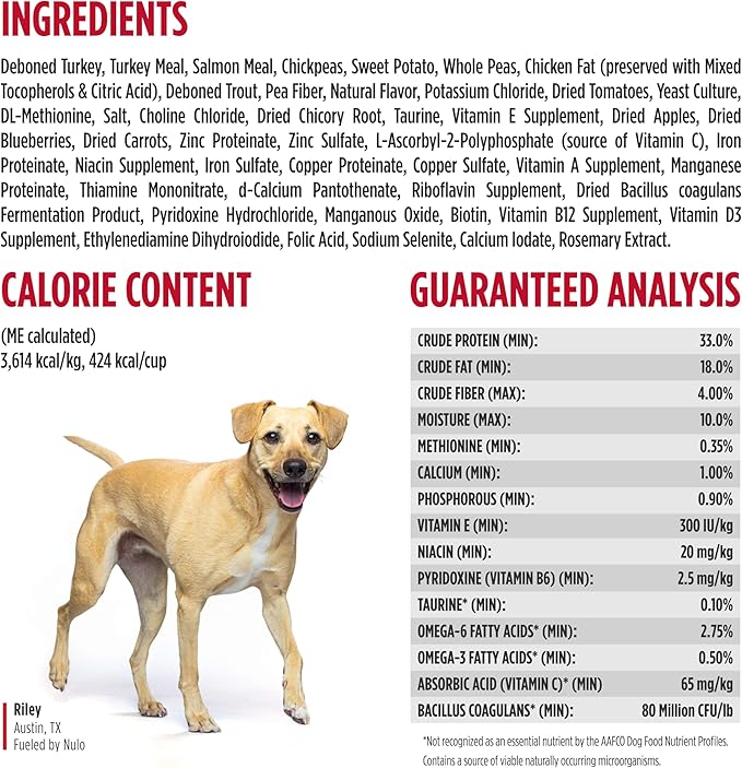 Nulo FreeStyle Adult Dry Dog Food - Turkey & Sweet Potato, Premium Grain Free Dog Food with Probiotics for Healthy Gut, Skin and Coat, Natural High Protein Kibble for Small, Medium, Large Breeds, 6lb