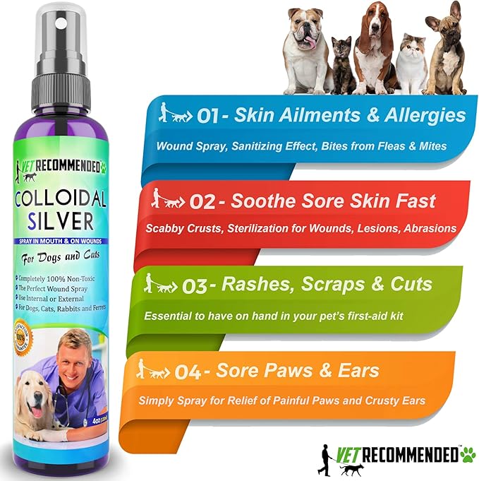 Vet Recommended - Colloidal Silver for Dogs & Cats - (4oz/120ml) - Colloidal Silver Spray that Works as Natural Hot Spot Solution - Made in USA