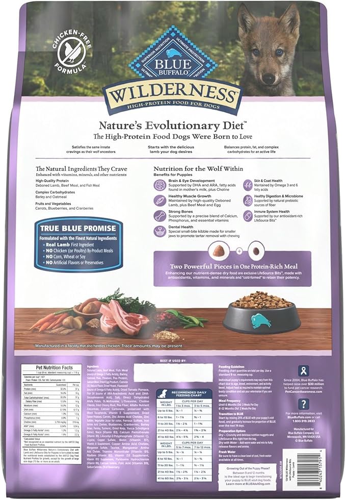 Blue Buffalo Wilderness 37 g Protein, Meat Rich Natural Puppy Dry Dog Food, Lamb, Chicken-Free Formula, 13lb Bag