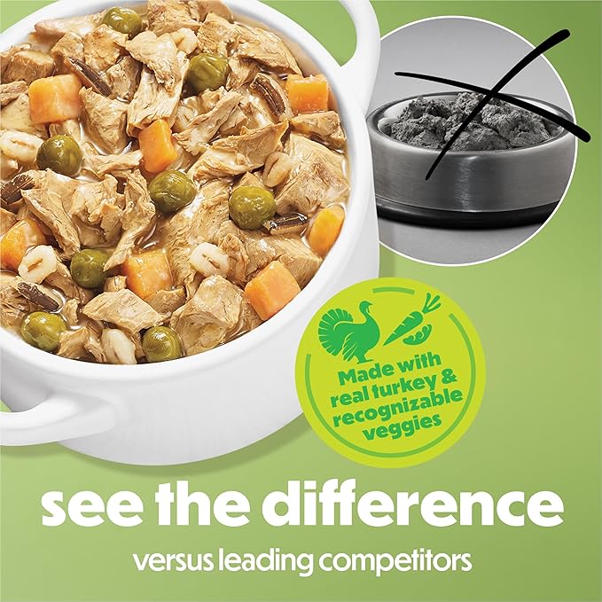 Purina Beneful Freshly Prepared Meals Roasted Turkey Medley with Sweet Potatoes, Peas, Barley, and Wild Rice - (Pack of 8) 10 oz. Tubs