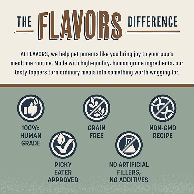 BEAUMONT BASICS Flavors Dog Food Topper, Freeze-Dried, Grain-Free, (3 Pack), 3.1 oz - Peanut Butter Recipe
