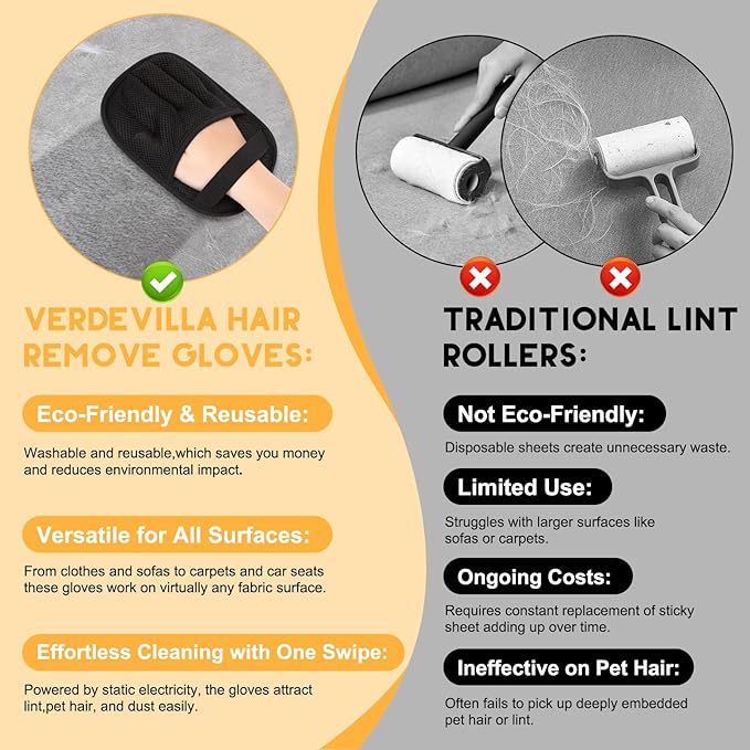VerdeVilla Magic Brush Pet Hair Removal, Upgrated Pet Hair Remover Gloves for Cats Dogs, Efficient Grooming Gloves Brush for Couch, Furniture, Sofa, Clothing, Reusable Pet Hair Removal Tools,1PCS