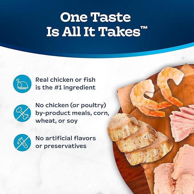 Blue Buffalo Tastefuls Natural Flaked Wet Cat Food Variety Pack, Tuna, Chicken and Fish & Shrimp Entrées in Gravy 5.5-oz Cans (12 Count - 4 of Each)