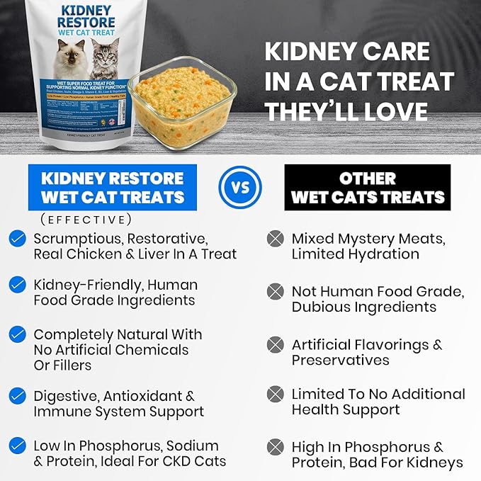 Fresh Made Kidney Care Cat Treat Wet - Renal Cat Treat for Feline Kidney Support - Low Sodium & Phosphorus Support for Cats - Best Feline Food, Feline Renal Support Made in USA