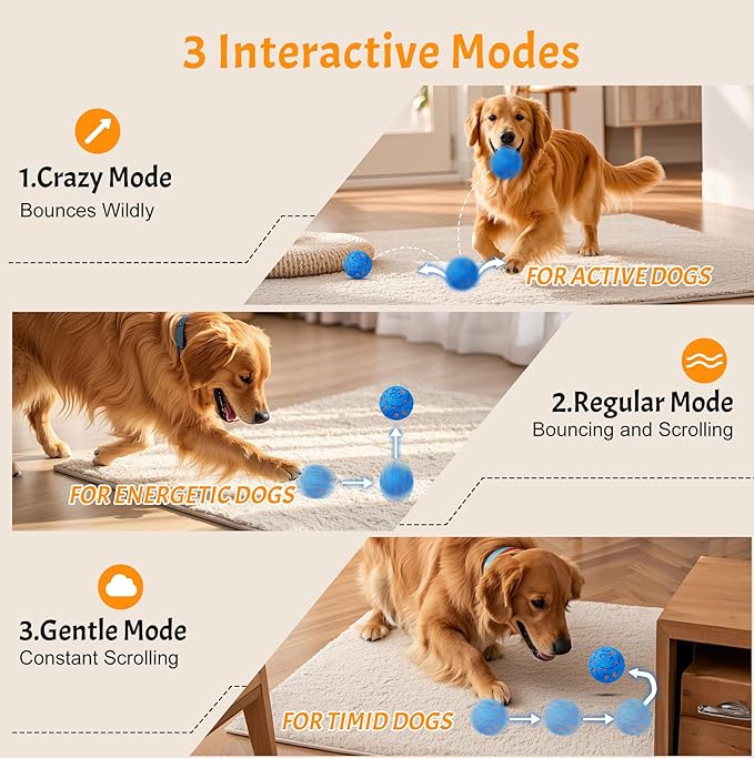 Dog Balls: Interactive Dog Ball, Self-Moving Dog Toy with Auto-Rolling & Bouncing, E-TPU Material, IP54 Waterproof, Motion-Activated (Blue, Large)