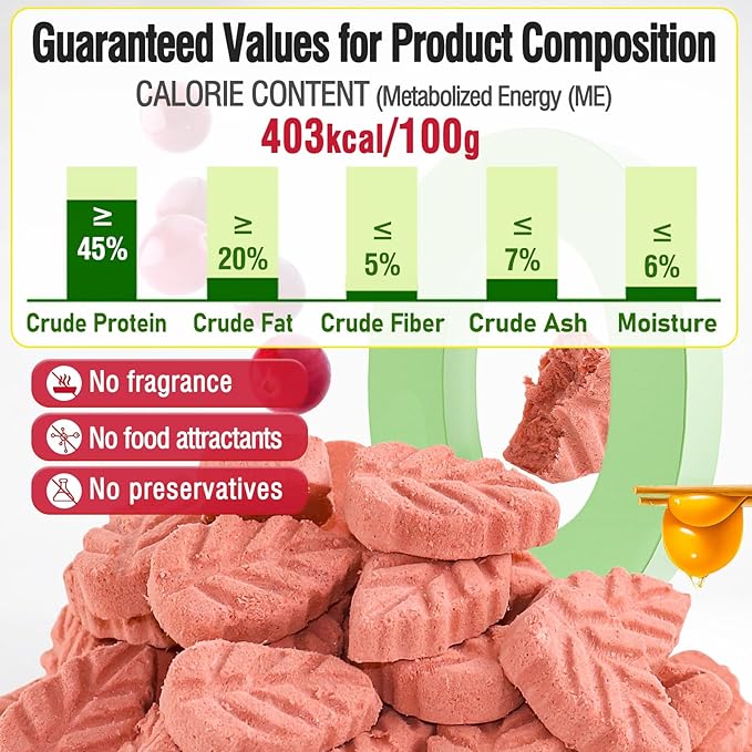 50g Cat Cranberry Treats, Chicken Cat Treats for Protect Urinary Tract and Teeth Cleaning, Edible Cats Snack