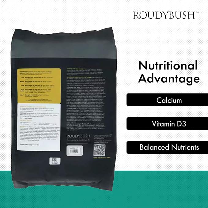RoudyBush Breeder Food for Breeding & Weaning Birds - Scientifically Formulated Bird Feed - Bird Food Pellets w/Corn, Wheat, Soy & More - Nutritious & Healthy Feed for Birds (Mini, 25lb)