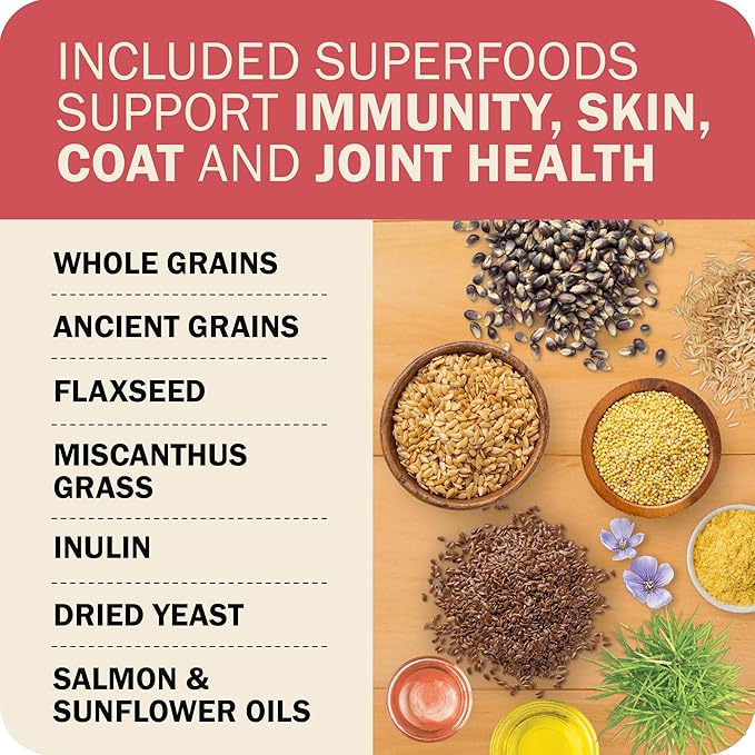 Redbarn Powerfood Fusion Air Dried Kibble Blend – Whole Grain Land Beef Lamb Recipe – Made in USA Adult Dry Dog Food with Superfoods, Prebiotics, Postbiotics - 3.5lb Bag
