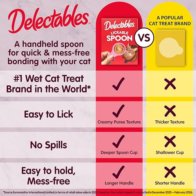 Delectables Lickable Spoon Handheld Wet Cat Treats Made with Real Chicken & Tuna, Creamy Puree, Mess Free, Quick & Easy, Grain-Free, No Added Fillers, No Added Preservatives, Variety Pack, 32ct