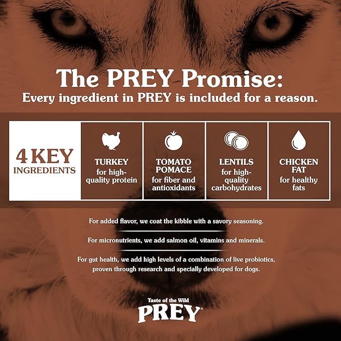 Taste of the Wild Prey Turkey Limited Ingredient Recipe Dry Dog Food 8 lb