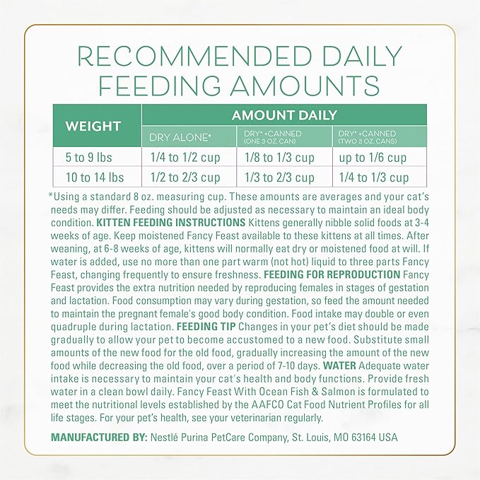 Fancy Feast Purina Dry Cat Food with Ocean Fish, Salmon, and Garden Greens Accents - 7 lb. Bag (Pack of 2)