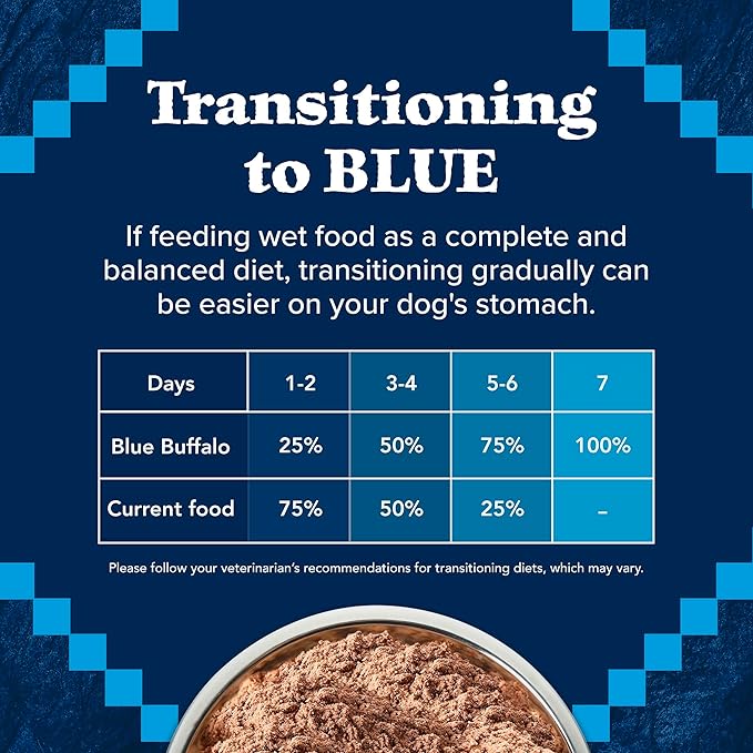 Blue Buffalo Wilderness Denali Dinner Wet Dog Food, High-Protein & Grain-Free Wild Salmon, Venison & Halibut, 12.5-oz Can (12 Count)