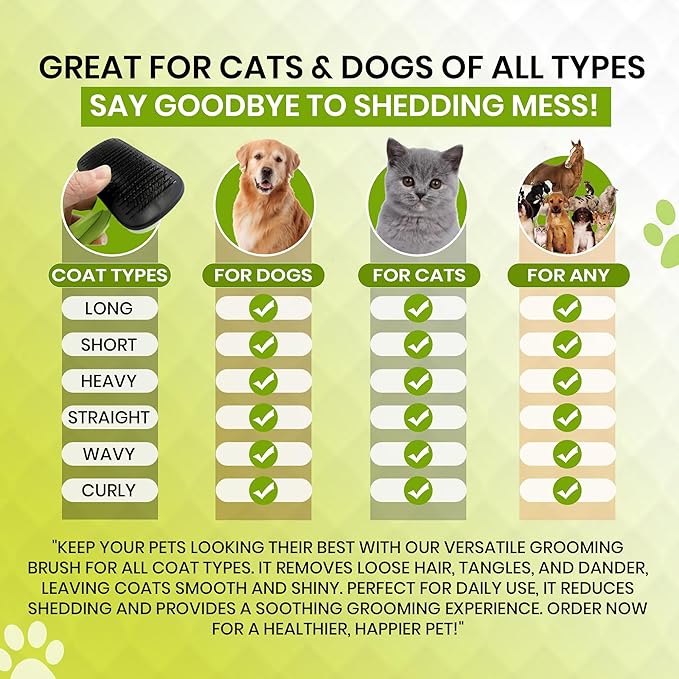 ELITE ETAIL Self Cleaning Pet Hair Brush with Additional Comb and Bath Brush - Skin Friendly Pet Grooming Kit for Dogs and Cats, Detangling, Deshedding, and Bathing Tools for All Fur Types. 7 in long