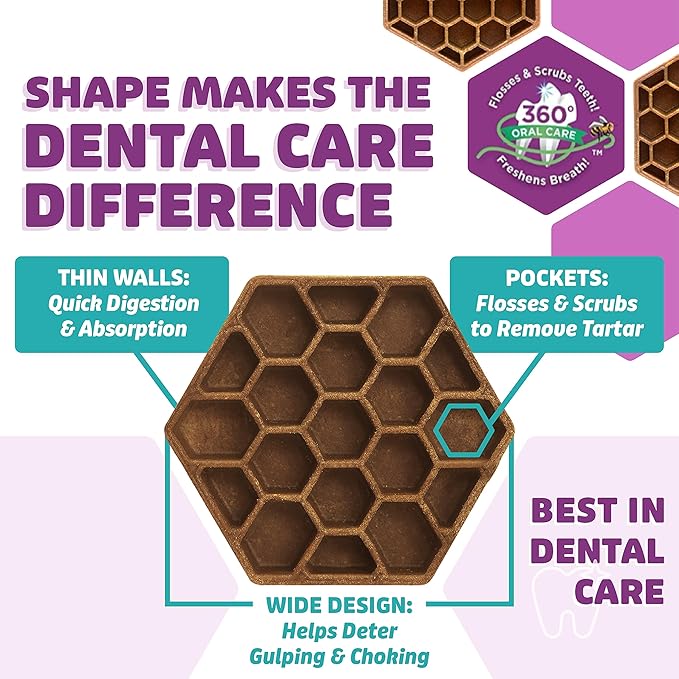Yummy Combs Dog Dental Treats – Vet VOHC Approved – Delicious Chicken Protein – Removes Tartar with Cleaning Comb Shape – Dental Dog Treats for Extra Small Dogs (36oz, 144 Count)