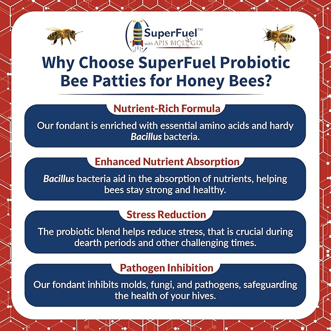 SuperFuel Probiotic Bee Food Patties - Boosts Honeybee Health & Productivity with Natural Nectar - Nutritional Winter Bee Feed for Dearth & Stress Periods - 30 Bars (5.6 lbs)