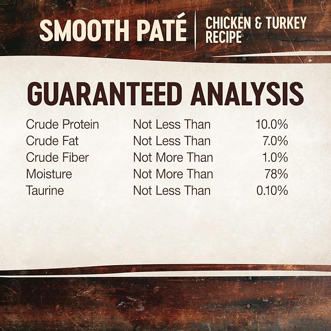Wellness CORE Tiny Tasters Pate Adult Wet Cat Food,Natural,Protein-Rich,Grain Free,1.75 Ounce Pouch (Chicken & Turkey),(Pack of 24)
