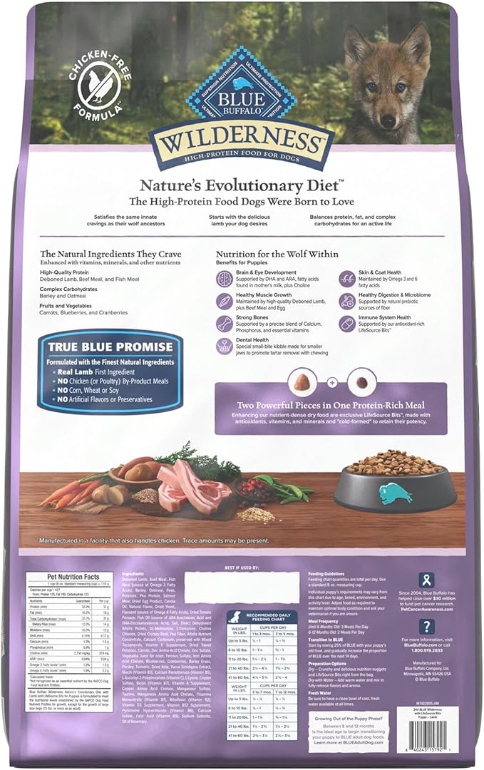 Blue Buffalo Wilderness 37 g Protein, Meat Rich Natural Puppy Dry Dog Food, Lamb, Chicken-Free Formula, 24lb Bag