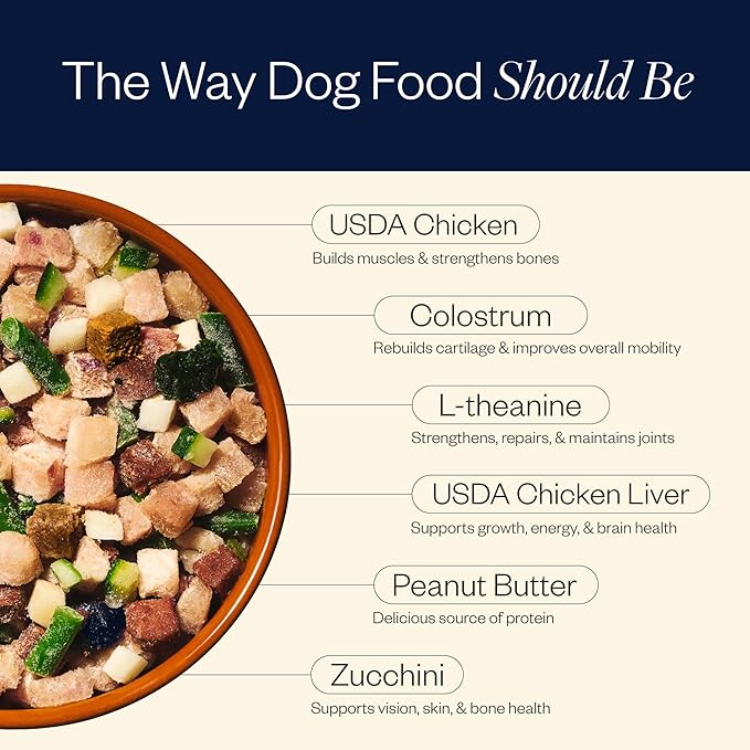 Maev Human-Grade Chicken Dog Food, Anxiety & Calming Formula, Whole Ingredient, Gluten-Free, High Protein Puppy & Dog Food, 10 lb