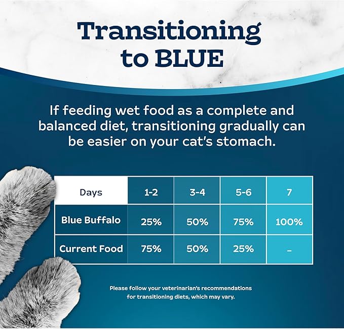 Blue Buffalo Tastefuls Wet Cat Food Paté for Mature Cats, Made with Natural Ingredients | Chicken Entrée, 3-oz. Can (24 Count)