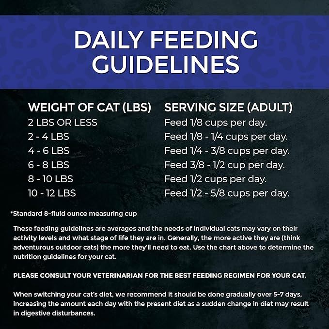 Fussie Cat Market Fresh Tuna 3.5lb