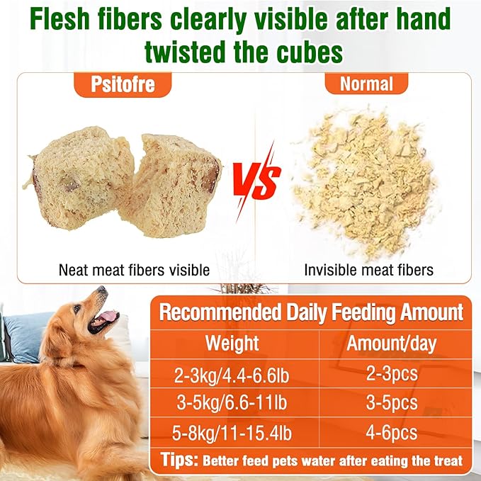 Freeze-Dried Chicken Cat Treats, Chicken Cube Snacks with Cranberry for Pets, Single Ingredient Chickens Dog Treat Bite-Sized Pieces