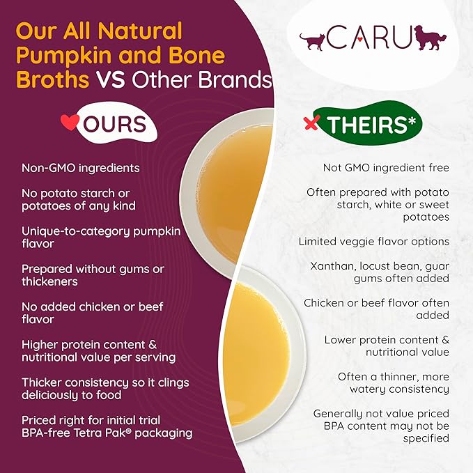 Caru - Daily Dish Chicken Bone Broth - Meal Topper for Dogs & Cats - Supports Overall Pet Health - Pour-Over Broth for Wet/Dry Food - Human Grade Ingredients - Non-GMO - Made in USA - 3 Pack