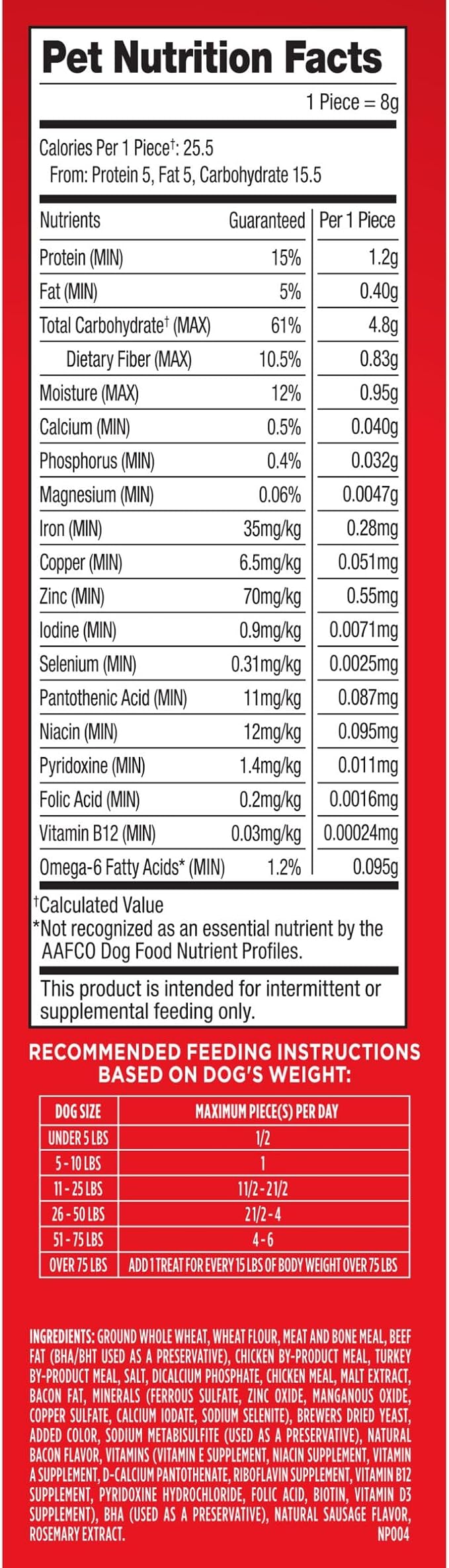 Milk-Bone Flavor Snacks Dog Treats, Small Biscuits, 24 Ounce (Pack of 2)