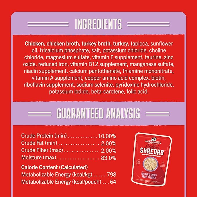 Stella & Chewy's Cage Free Chicken & Turkey Shredrs - Premium Dog Food Pouches - Perfect for Picky Eaters - 12 Pack, 2.8oz Each