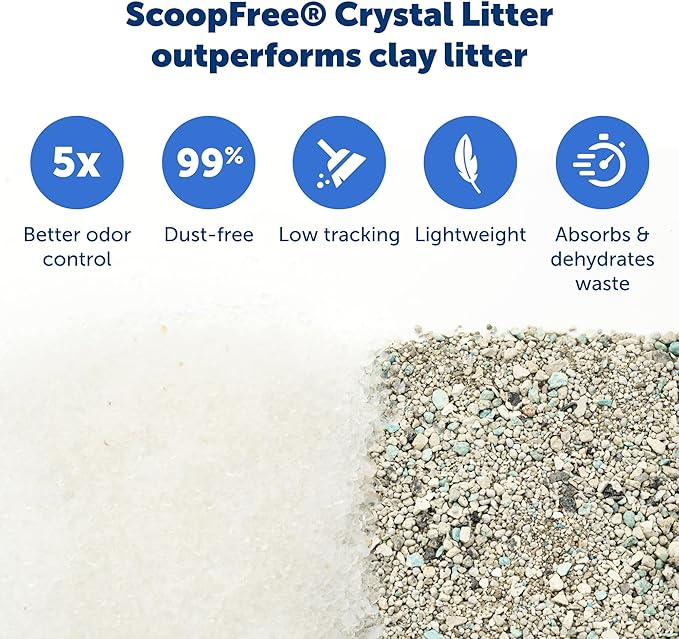 PetSafe ScoopFree Disposable Crystal Cat Litter Tray - Easy Cleaning Box - Refill Tray for Automatic Litter Box - Fragrance Free - 4.3 lb Bags - 9 Pack