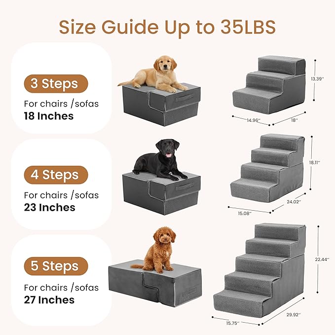 HealSmart Dog Stairs for Small Dogs, 5-Step Design Pet Steps for Puppies and Senior Cats, Versatile Indoor Pet Ramp Suitable for Sofa Couch and Chair, Non-Slip High-Density Foam Pet Ladder, Gray