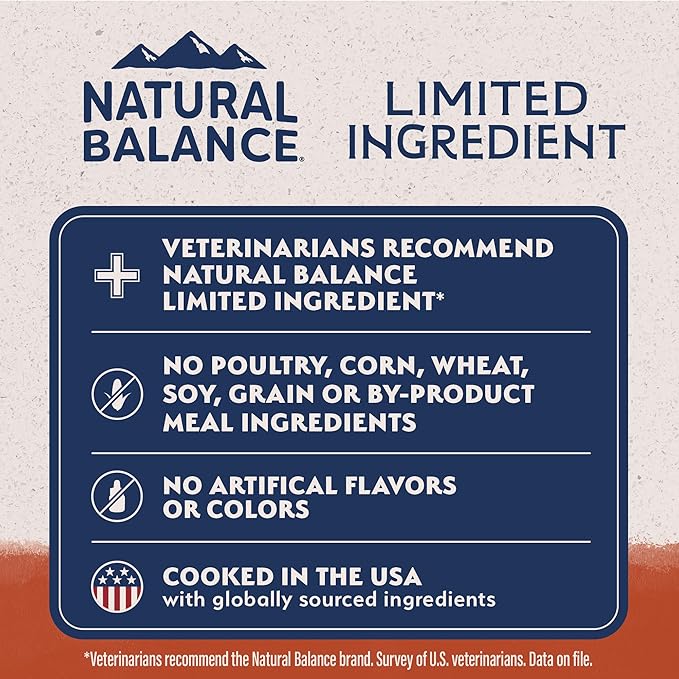 Natural Balance Limited Ingredient Grain Free Salmon & Sweet Potato Dry Dog Food for Small Breed Adults, Sensitive Stomach, 12 lb