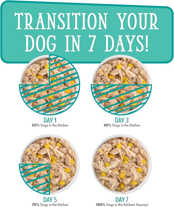 Weruva Dogs in the Kitchen, Sit. Down. Dinner. Variety Pack, 10oz Can, Pack of 12
