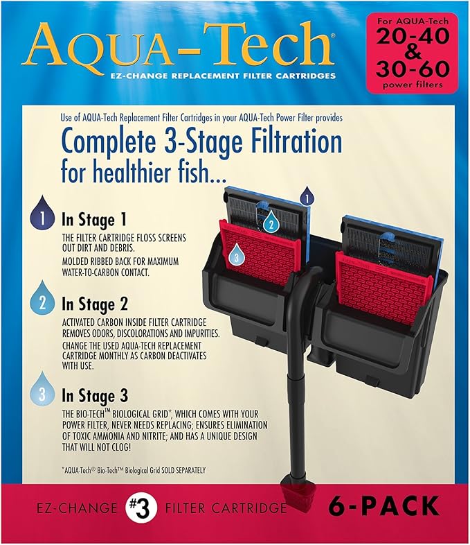 Aqua-Tech EZ-Change Aquarium Replacement Filter Cartridge EZ #3 - 6 Count