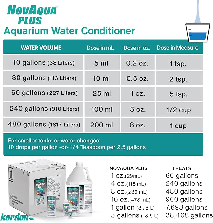 Kordon NOVAQUA Plus - Freshwater & Saltwater Aquarium Water Conditioner – Instantly Detoxifies Chlorine, Chloramines, & Heavy Metals, Replaces Fish Slime Coat, Reduces Fish Stress, 16 Ounces