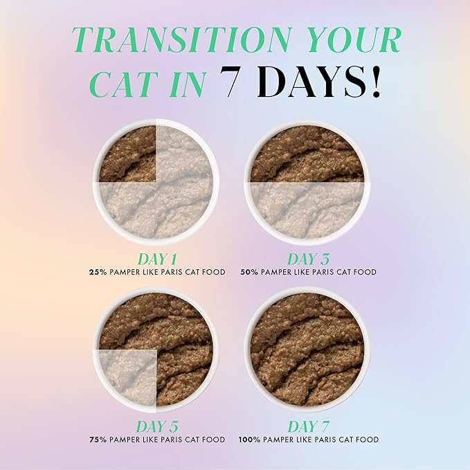 Weruva Paris Hilton Pamper Like Paris Natural Grain Free Wet Cat Food, Tuna and Salmon Paté, 2.47oz Can (Pack of 12)