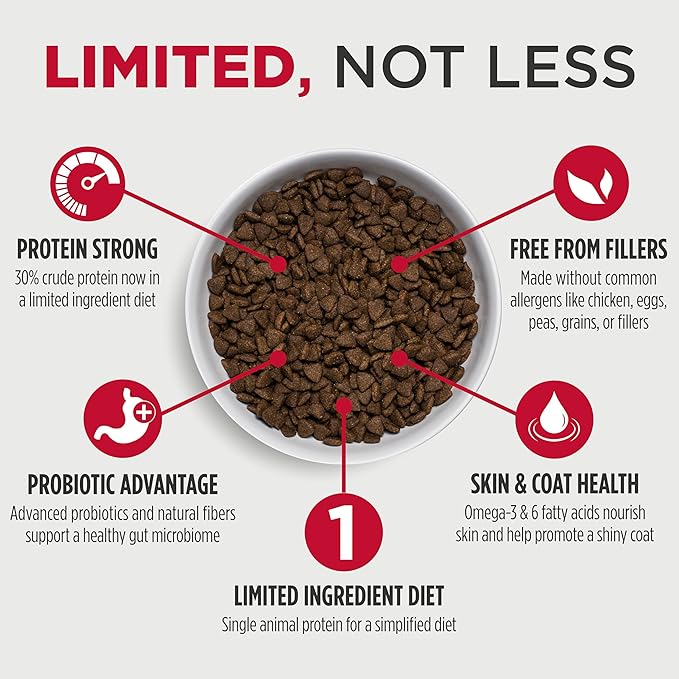 Nulo FreeStyle Limited Ingredient Dry Dog Food - High Protein Alaska Pollock & Lentils Recipe, Natural Grain Free Dog Food for Puppies & Adults, Small, Medium and Large Breed Kibble, 5.5lb Bag