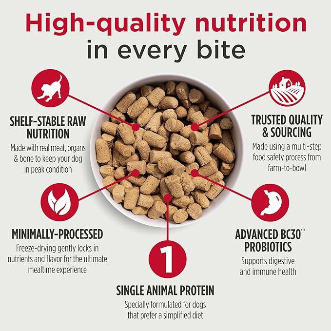 Nulo Freeze-Dried Raw Chicken Recipe with Blueberries Complete and Balanced Dry Dog Food Kibble, 18 Ounce Bag