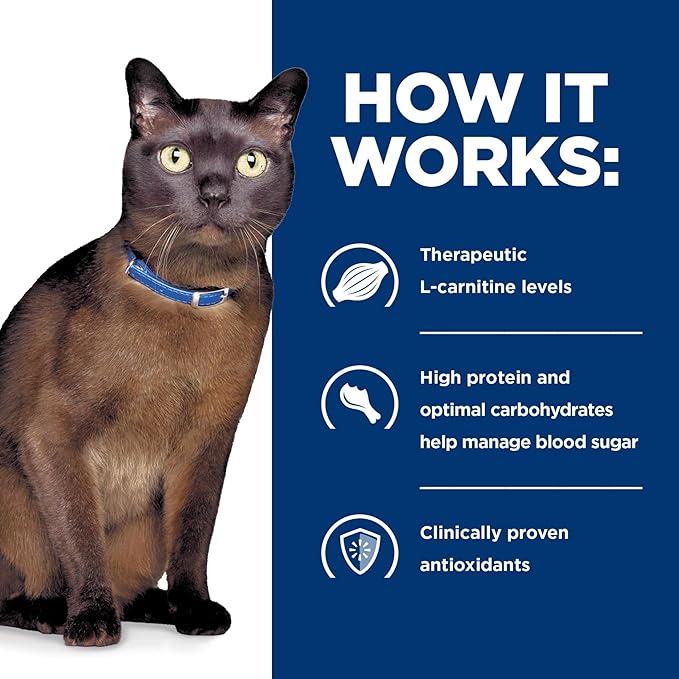 Hill's Prescription Diet m/d GlucoSupport Wet Cat Food, Chicken & Liver Stew, 2.9 oz. Cans, 24-Pack
