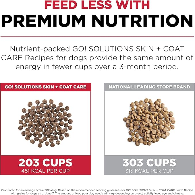 Go! Solutions Skin + Coat Care Lamb Dry Dog Food with Grains, Chicken-Free, Healthy Kibble with Omega-3s & 6s for Soft, Shiny Fur, for Puppies, Adults, & Seniors, 3.5 lb Bag
