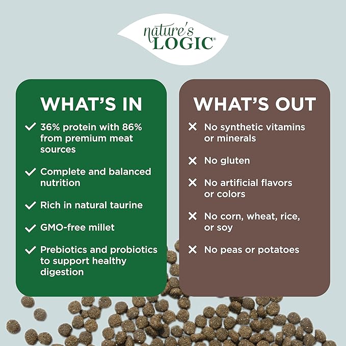NATURE'S LOGIC Dry Dog Food - 100% Natural - No Synthetics - for All Ages, Sizes, Breeds - Free from Common Allergens, High Protein - Sardine Meal Feast, 25lbs