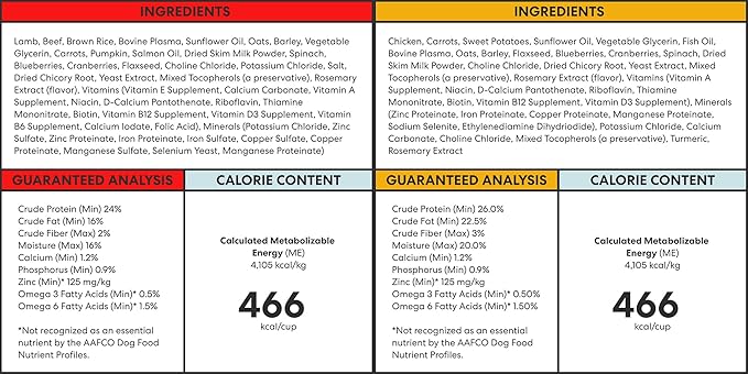 The Pets Table Grain Inclusive Air Dried Dog Food 2 Pack - Chicken & Sweet Potato + Lamb & Beef, 16 Ounce (Pack of 2)