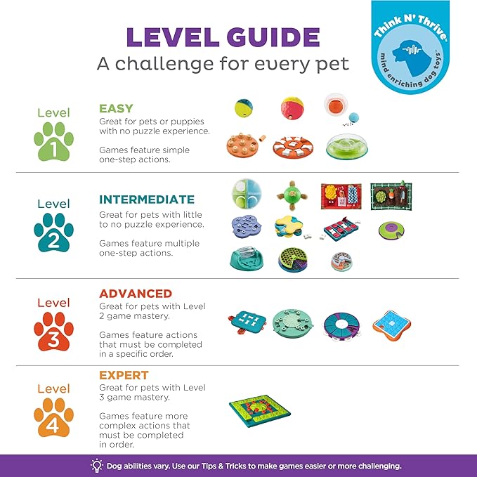 Outward Hound by Nina Ottosson Activity Matz Fast Food Fun Plush Dog Puzzle Mat Dog Enrichment Dog Toy, Level 2 Intermediate, Multicolored