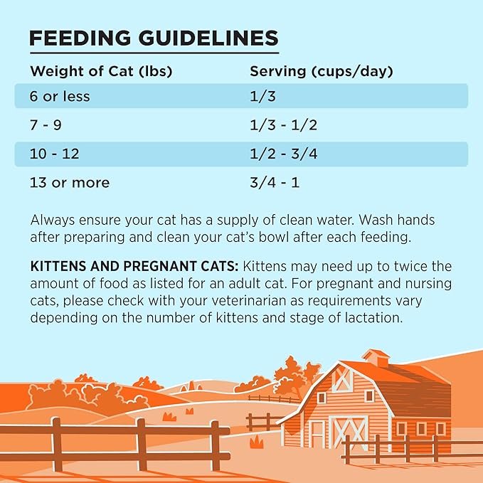 Liberty Dry Food Chicken Recipe for Cats, 10lb