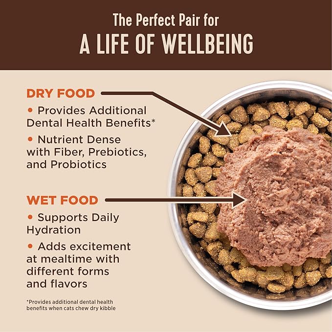 Wellness CORE+ Healthy Weight Adult Dry Cat Food, Natural, Grain Free Kibble, Chicken Recipe, 4.75 lb Bag