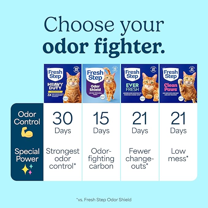Fresh Step Heavy Duty Odor Block Multi Cat Clumping Litter with Febreze, 22 lb (Package May Vary)