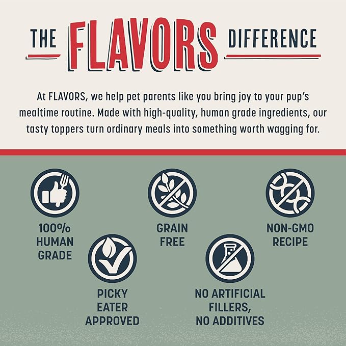 BEAUMONT BASICS Flavors Dog Food Topper, Freeze-Dried, Grain-Free, (3 Pack), 3.1 oz - Beef Recipe