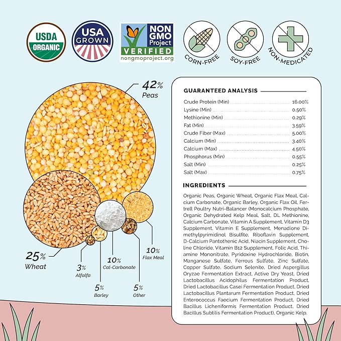 Mile Four Organic Chicken Feed (23 lbs) Layer Whole Grain, Non-GMO, USA Grown, 16% Protein, Corn-Free, Soy-Free, Non-Medicated Feed for Chickens